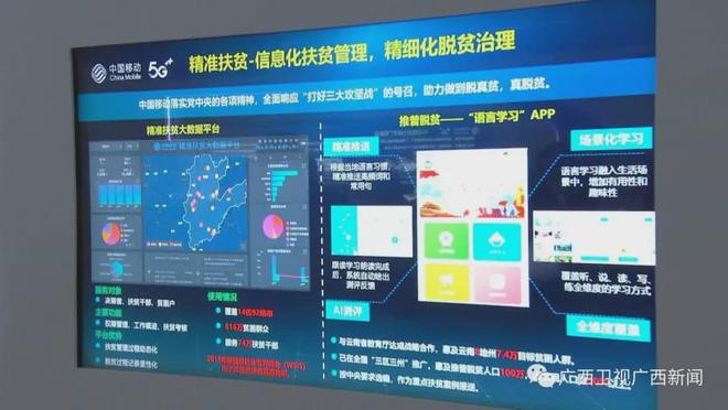 廣西軟件和信息技術服務業強勢崛起 同比增長79.3%，增速躍居全國第二