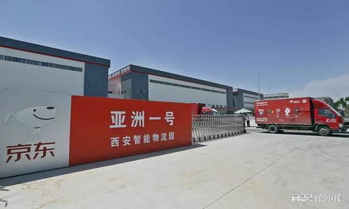 市場動態速覽 地產、科技、零售與留學行業新觀察